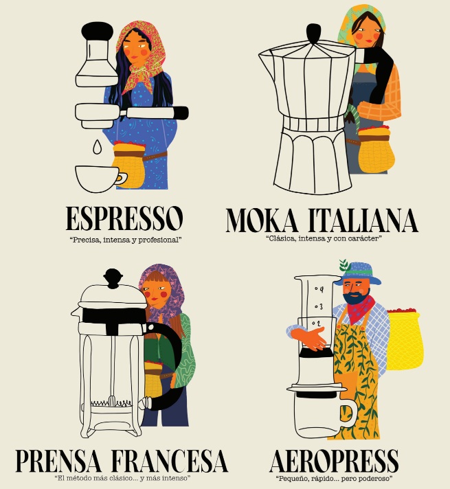 Métodos recomendados para Blend Caturra Castillo: espresso, moka italiana, prensa francesa y aeropress
